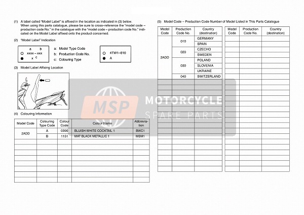 Yamaha CS50Z 2015 Étiquette du modèle pour un 2015 Yamaha CS50Z
